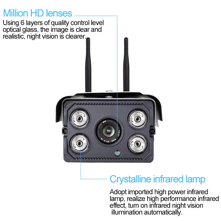 J-02100 1.0MP Dual Antenna Smart Wireless Wifi IP Camera, Support Infrared Night Vision & TF Card(64GB Max), J-02100 J-02100 1.0MP Dual Antenna Smart Wireless Wifi IP Camera, Support Infrared Night Vision & TF Card(64GB Max), J-02100
